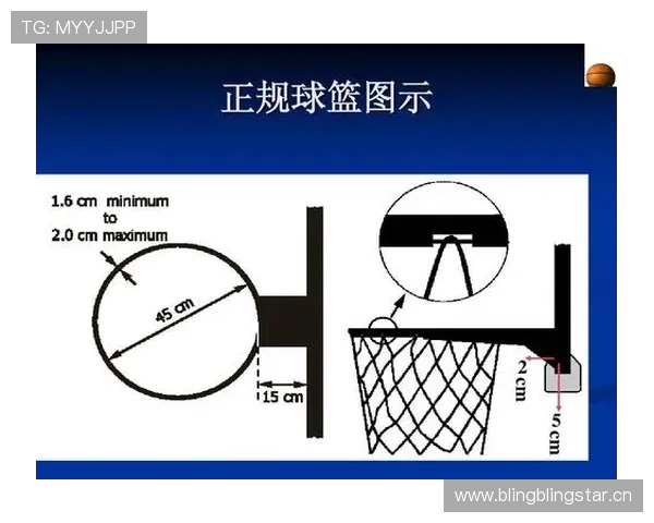 篮球比赛裁判视角下后场规则具体判定标准与适用场景解读