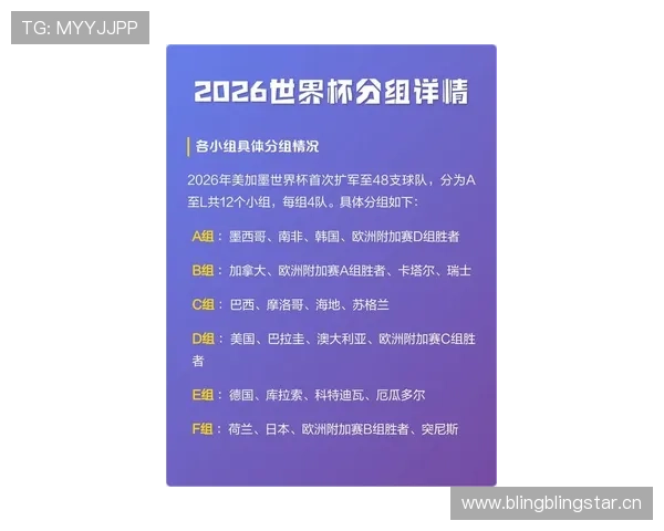 2026世界杯最适合杯赛打法球队预测