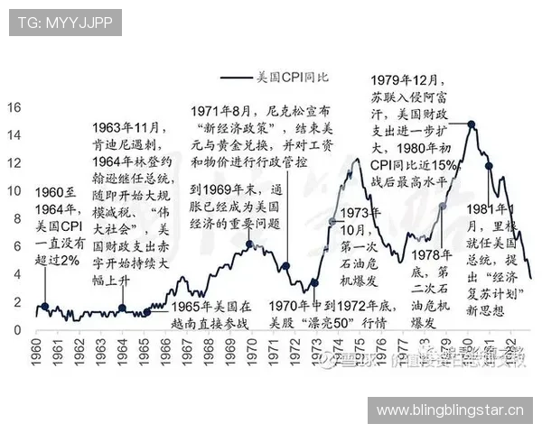 巴西世界杯冲冠之路最依赖哪个位置 巴西世界杯冲冠之路最依赖哪个位置